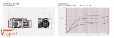 BƠM HÚT CHÂN KHÔNG BUSCH R5 RA 0025F