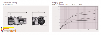 BƠM HÚT CHÂN KHÔNG BUSCH R5 RA 0100F